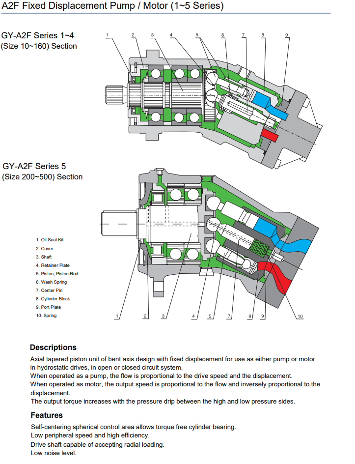 7aa6b9bcb23d8f7c16b645f51d5f5744 7aa6b9bcb23d8f7c16b645f51d5f5744