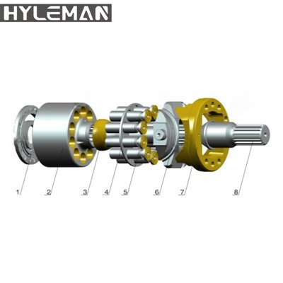 La substitució de postvenda s'adapta a PC160